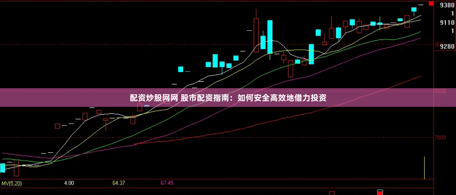 配资炒股网网 股市配资指南：如何安全高效地借力投资