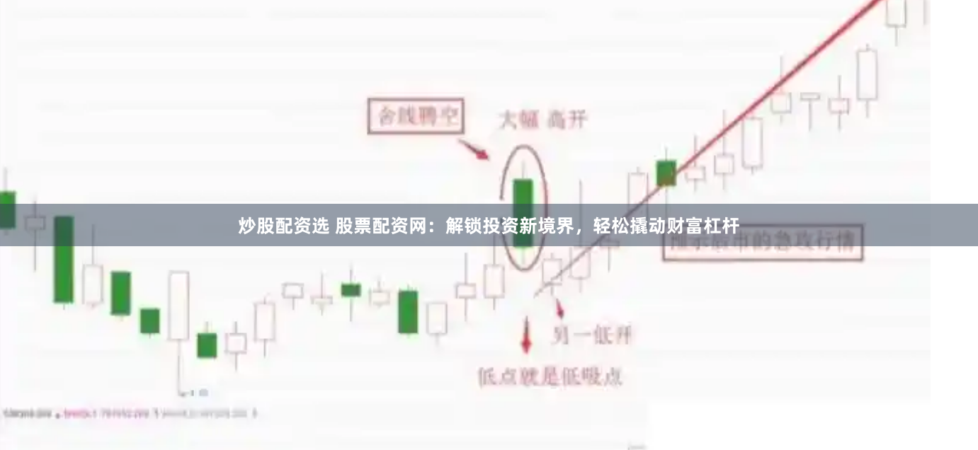 炒股配资选 股票配资网：解锁投资新境界，轻松撬动财富杠杆