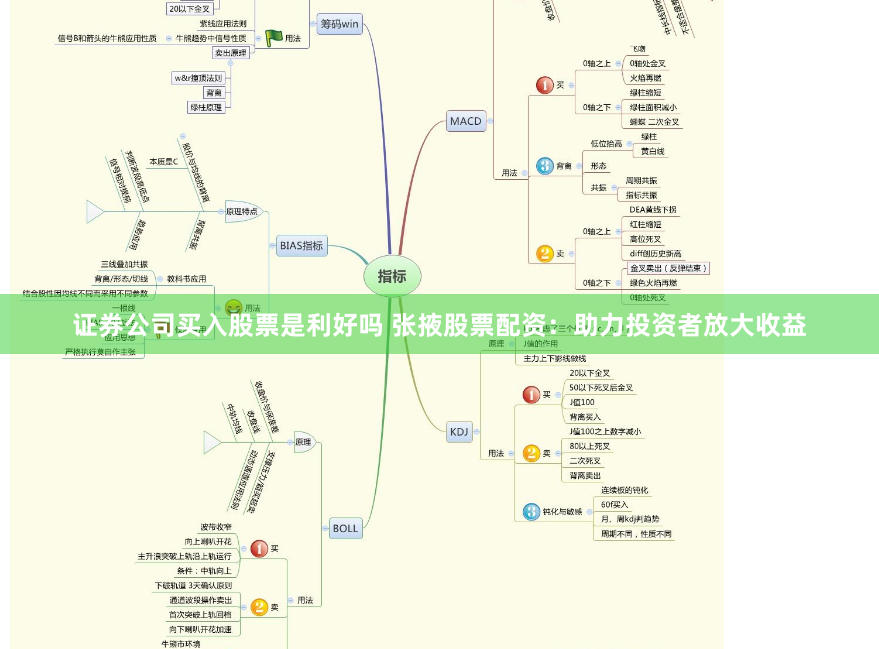 证券公司买入股票是利好吗 张掖股票配资：助力投资者放大收益