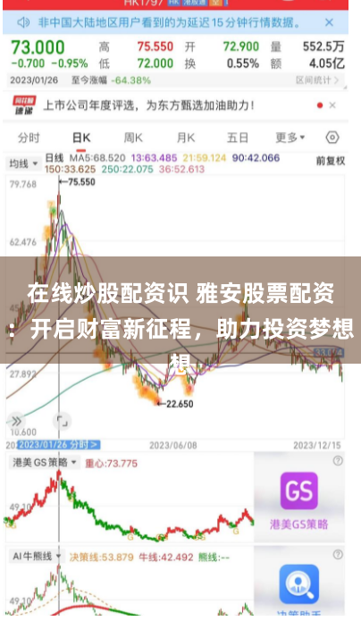 在线炒股配资识 雅安股票配资：开启财富新征程，助力投资梦想