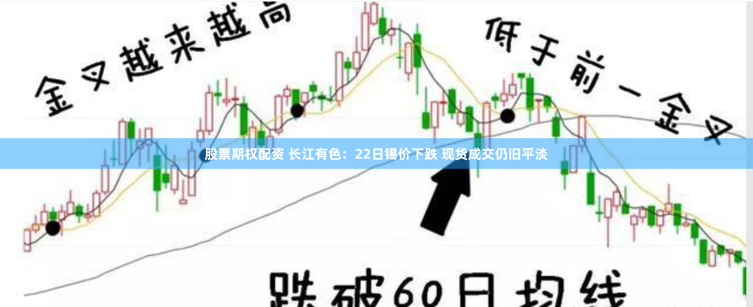 股票期权配资 长江有色：22日锡价下跌 现货成交仍旧平淡