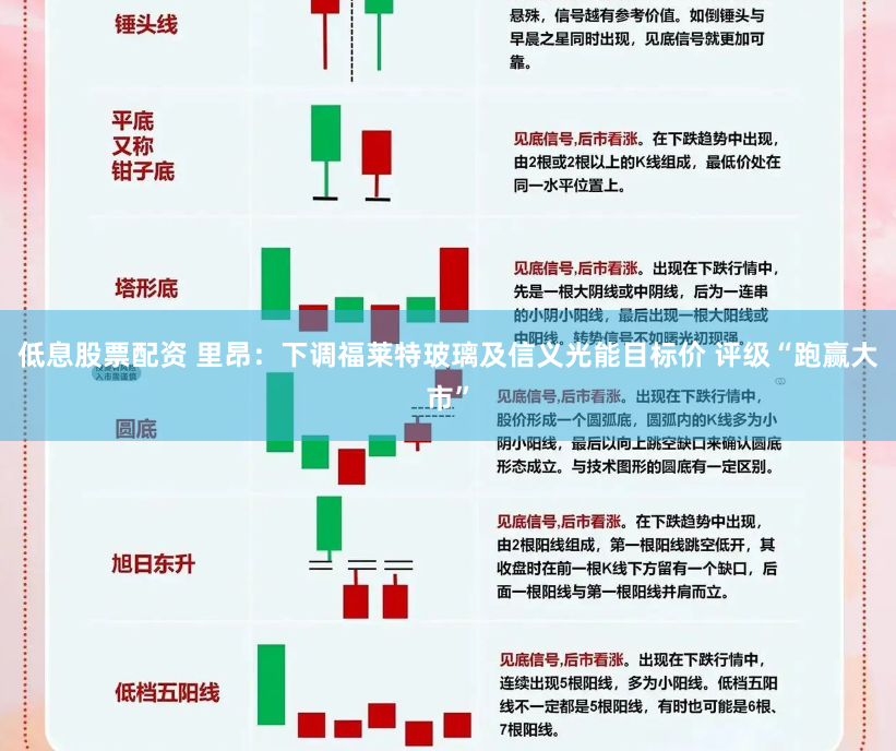 低息股票配资 里昂：下调福莱特玻璃及信义光能目标价 评级“跑赢大市”