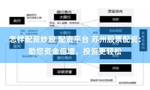 怎样配资炒股 配资平台 苏州股票配资:助您资金倍增,投资更轻松