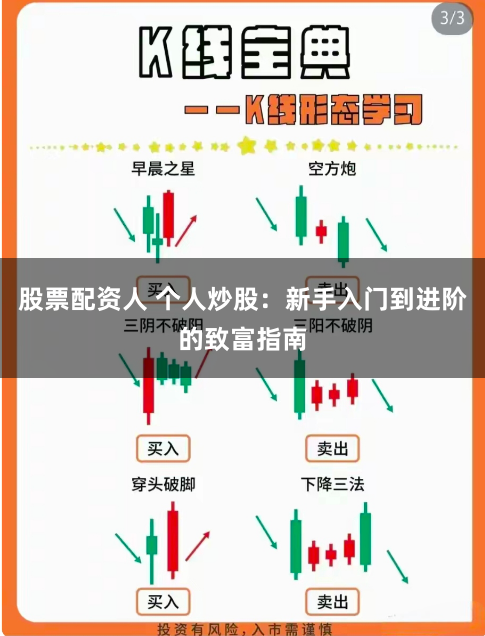 股票配资人 个人炒股：新手入门到进阶的致富指南