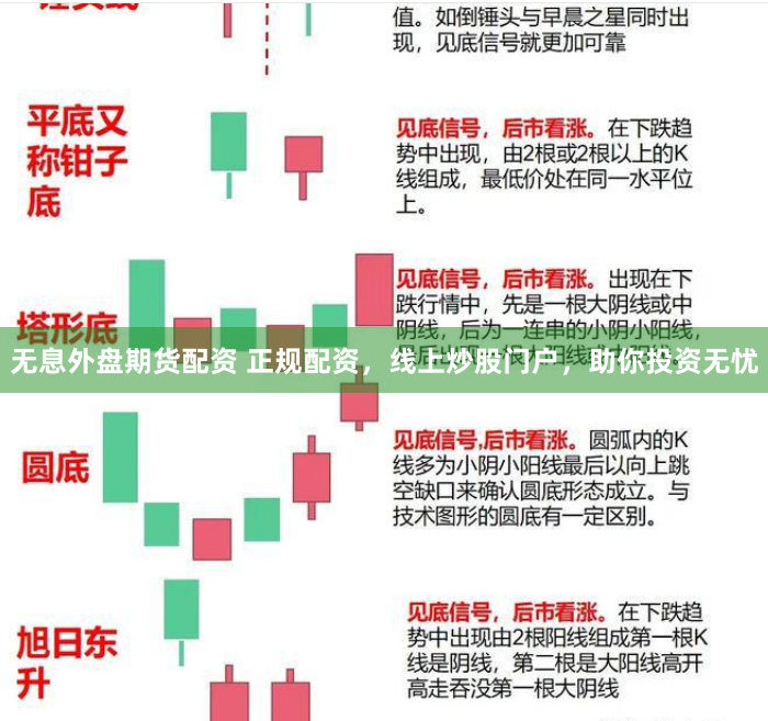 无息外盘期货配资 正规配资，线上炒股门户，助你投资无忧