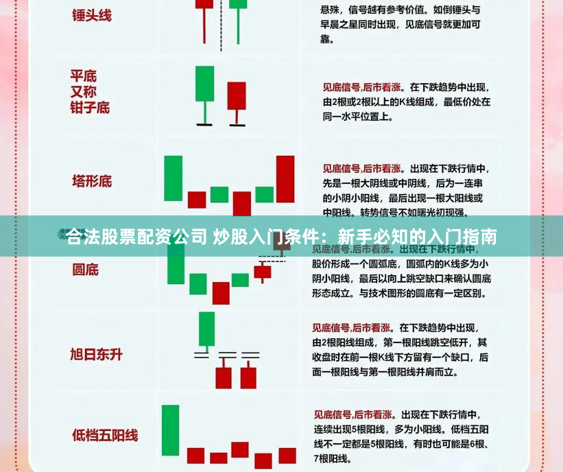 合法股票配资公司 炒股入门条件：新手必知的入门指南