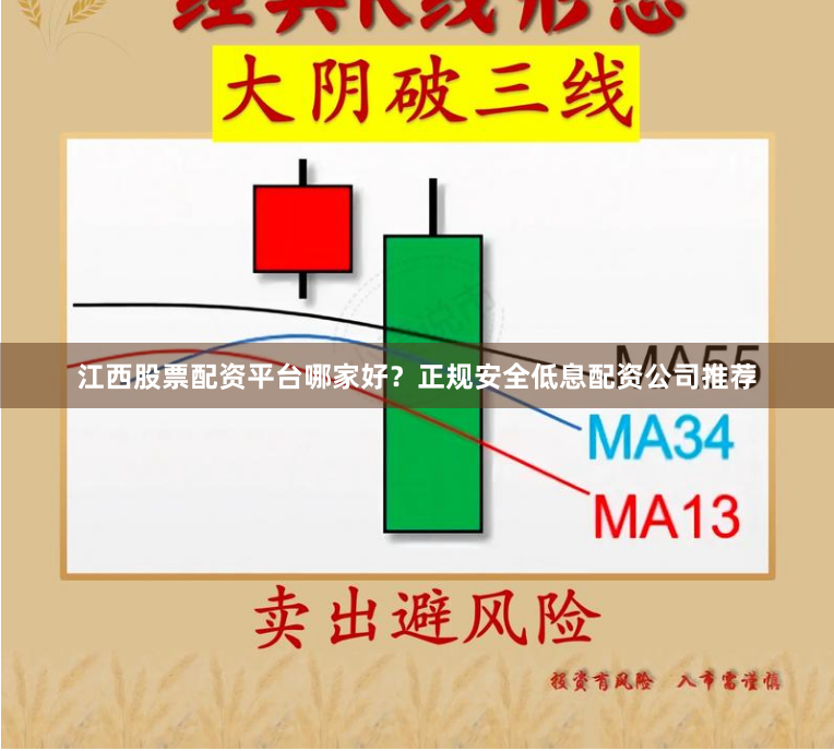 江西股票配资平台哪家好？正规安全低息配资公司推荐