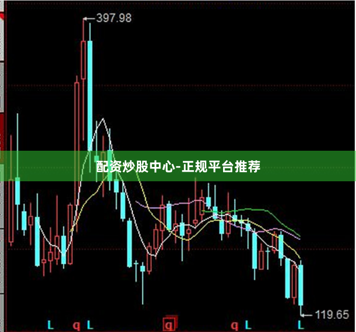 配资炒股中心-正规平台推荐